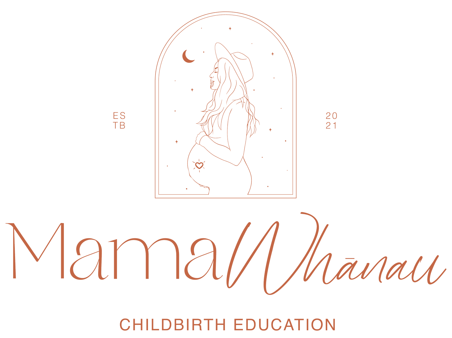 Calm Birth Techniques Calm Birth Techniques