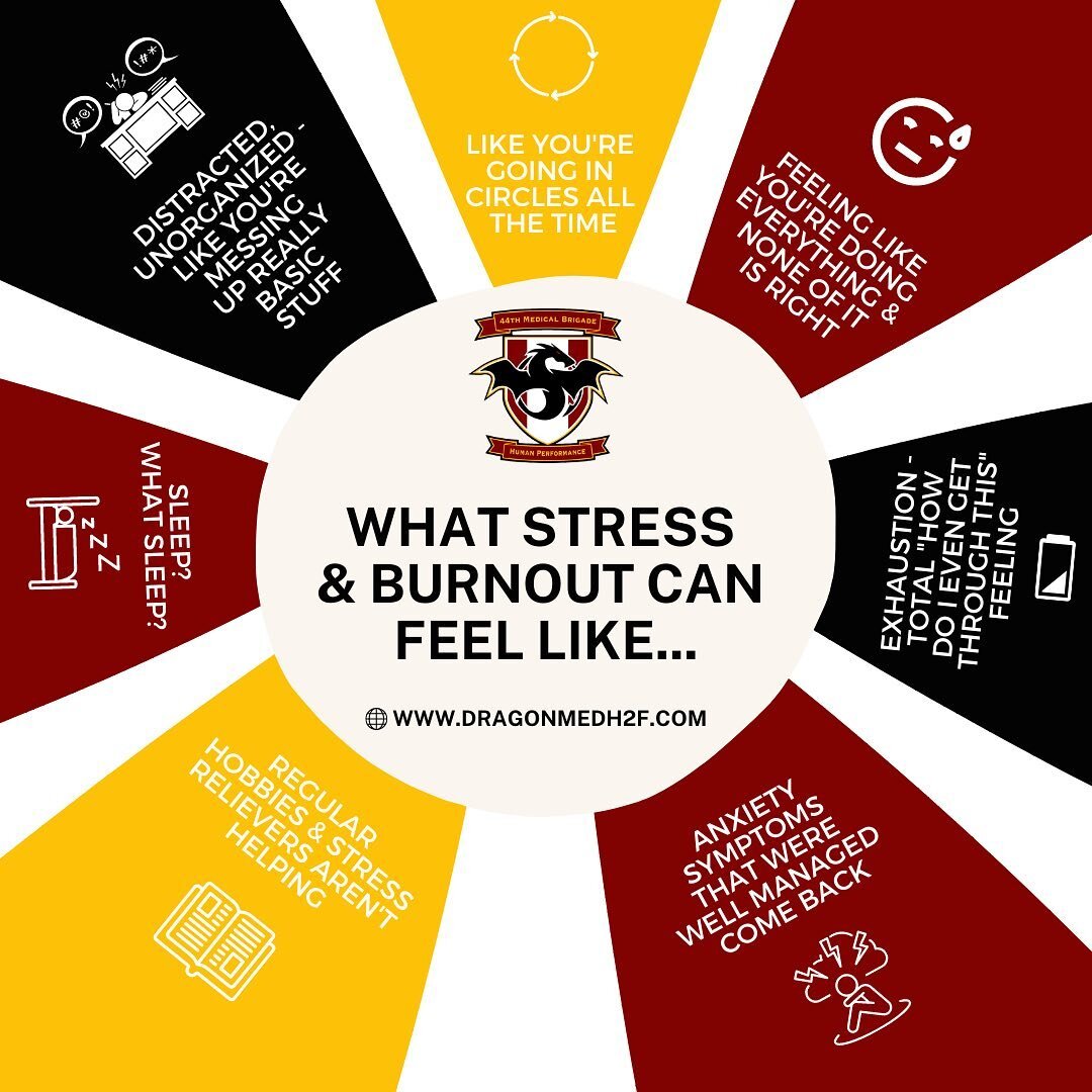 😣 We all know what stress &amp; burnout feels like, but what can we do to alleviate it?
&bull;
⬅️ Swipe left for tips to building a customized routine to better manage those feelings 
&bull;
🌐 For more questions or further guidance, visit our websi