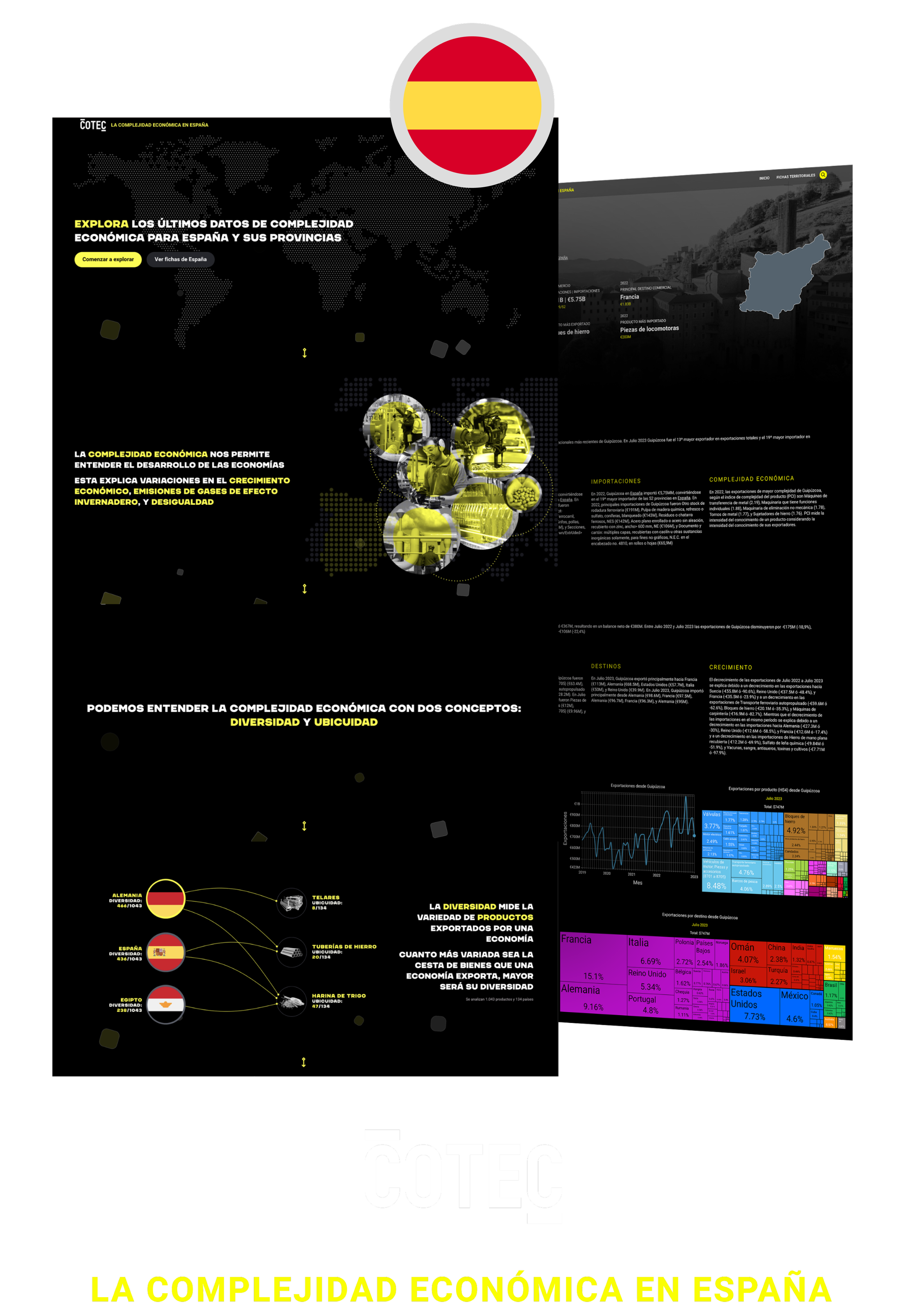 COTEC Platform Preview