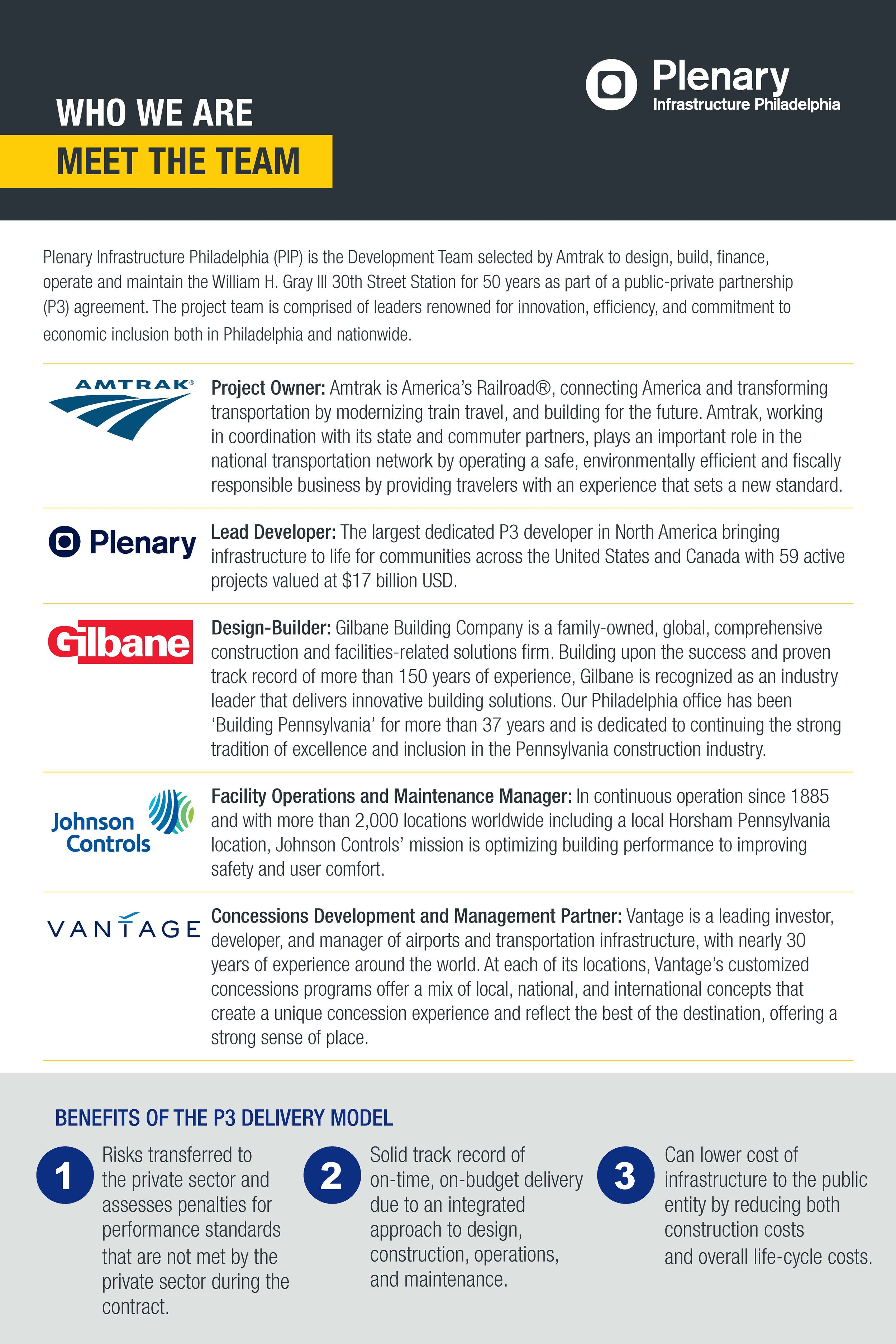 Logos and description of project team (including Amtrak, Plenary Americas, Gilbane, Johnson Controls, and Vantage)