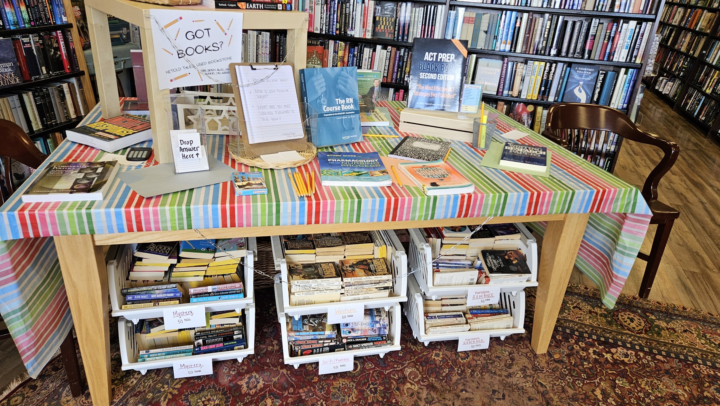 Novels Archives - Nokomis Bookstore & Gift Shop