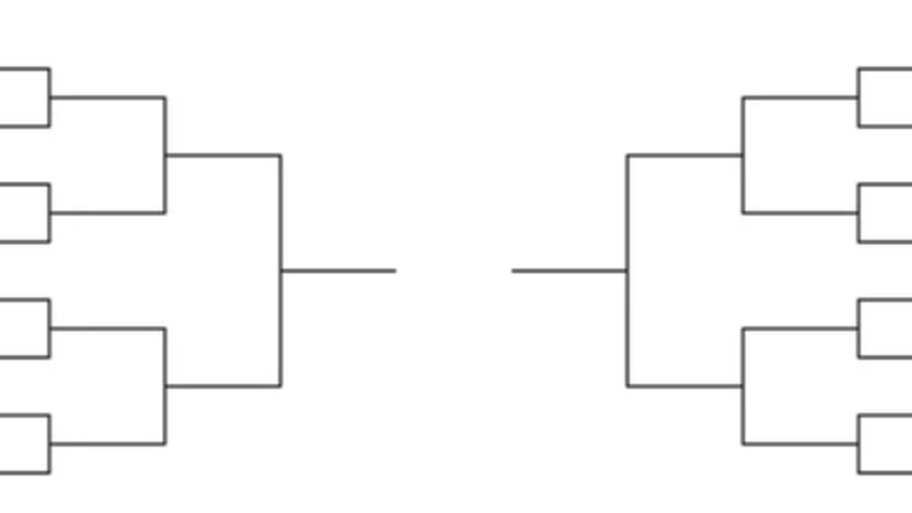 CHAMPIONSHIP BRACKET (To Be Posted in Pro Shop)