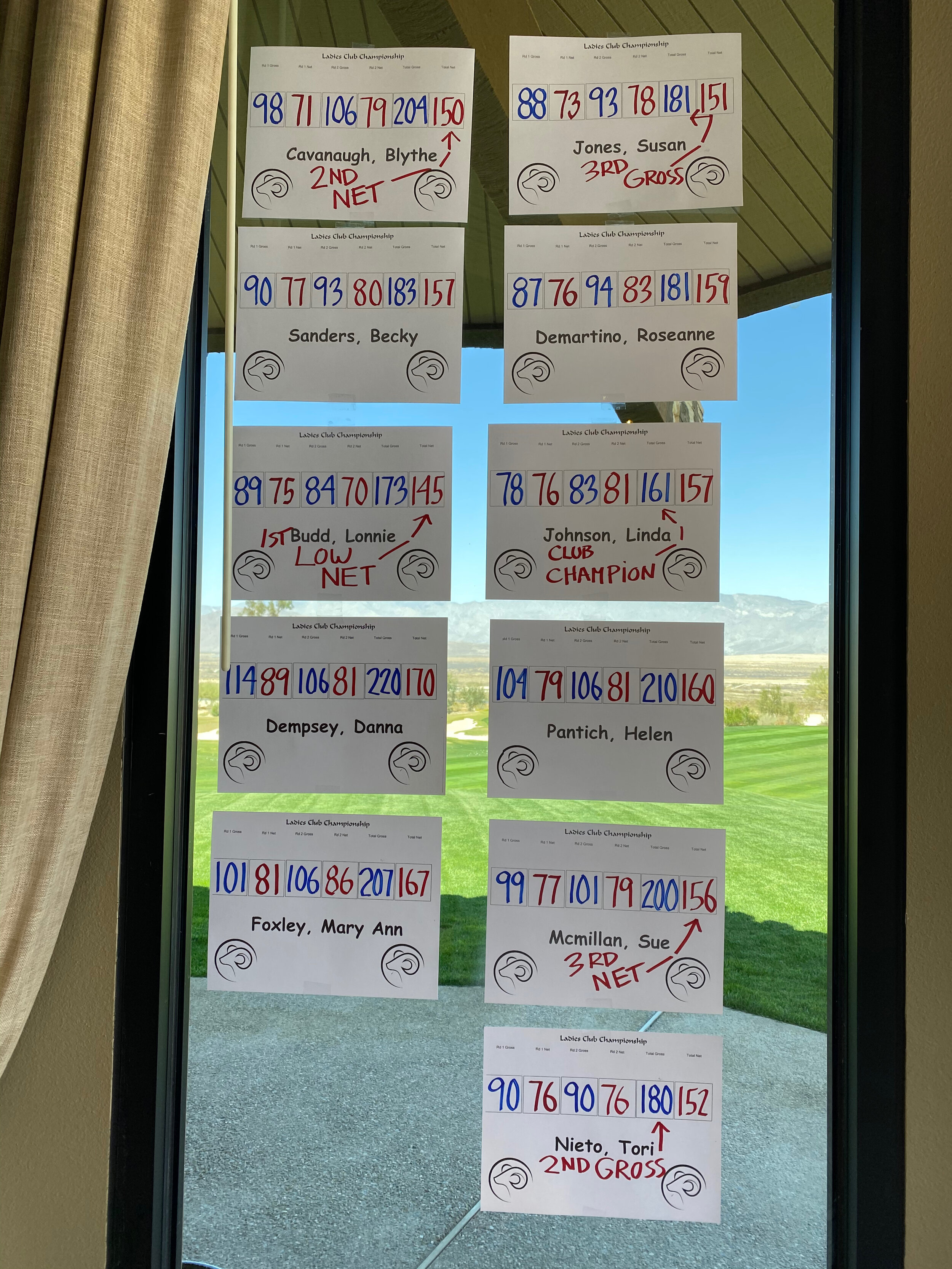 Tournament Results