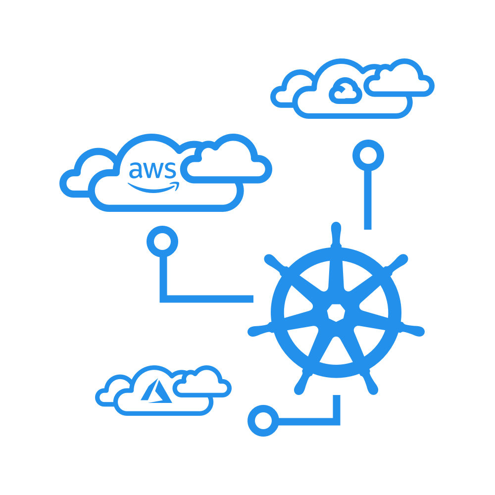 Cloud Agnostic Managed Kubernetes