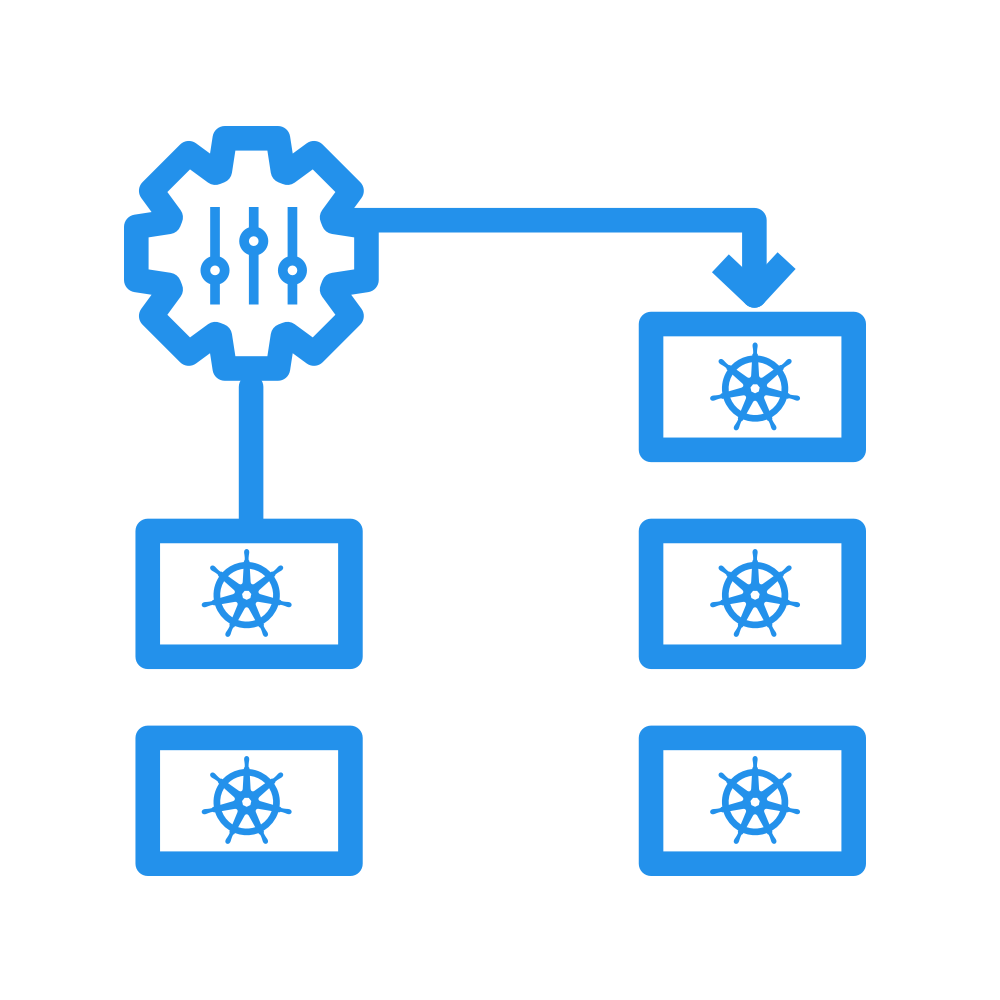Multi-cluster control