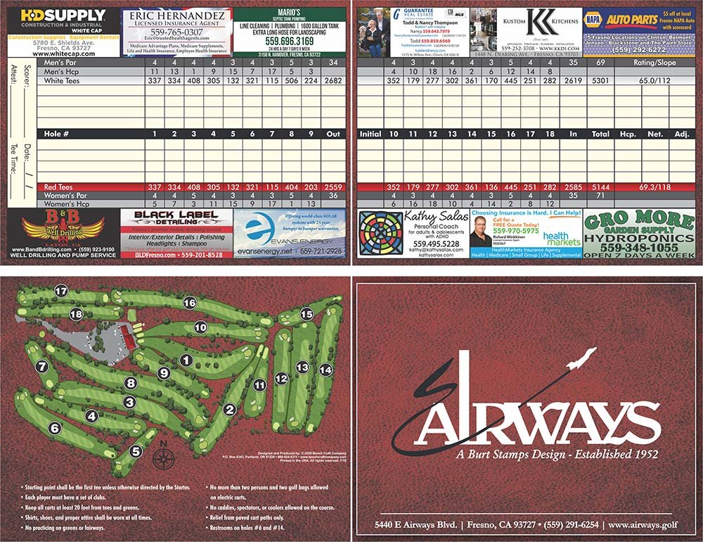 Scorecard with Multiple Ads