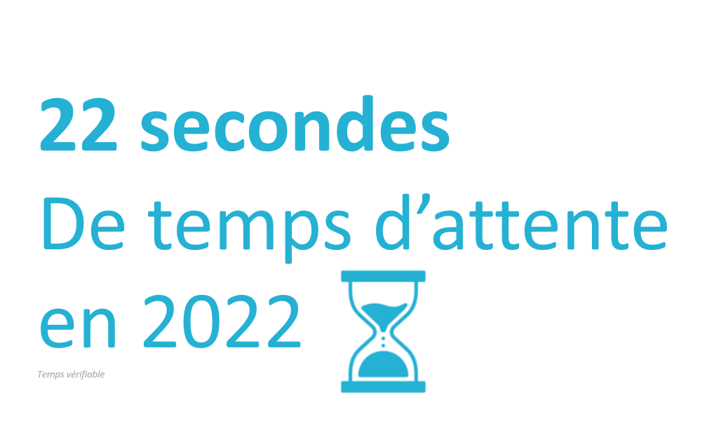 Temps d'attente site 2.png