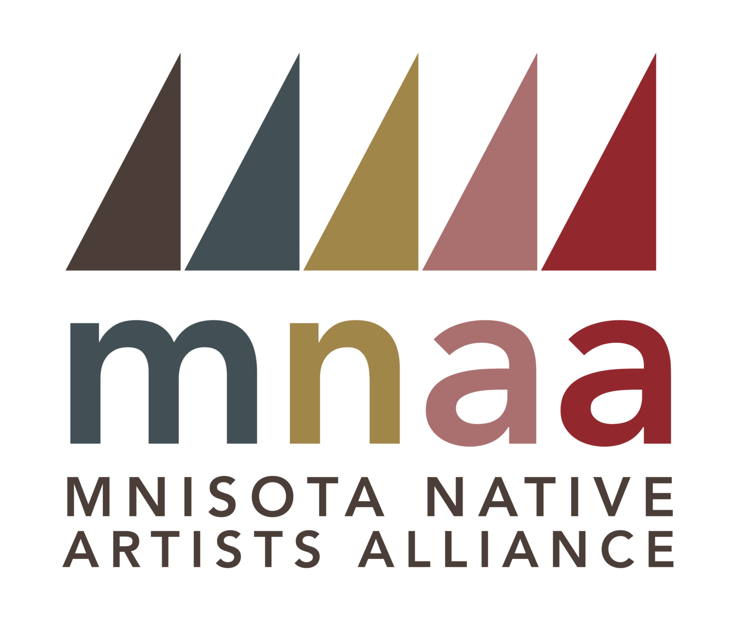 Mni Sota Native Arts Alliance