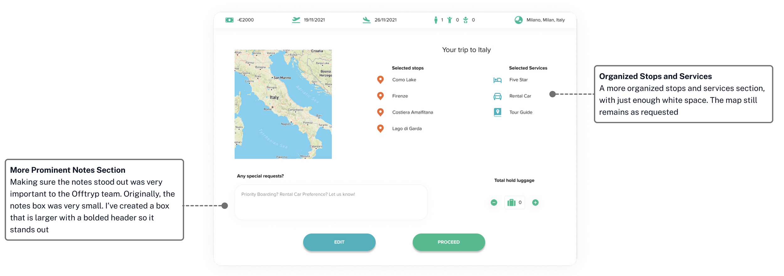 Travel planning dashboard with map of Italy, trip details, selected stops, services, notes, and luggage information.