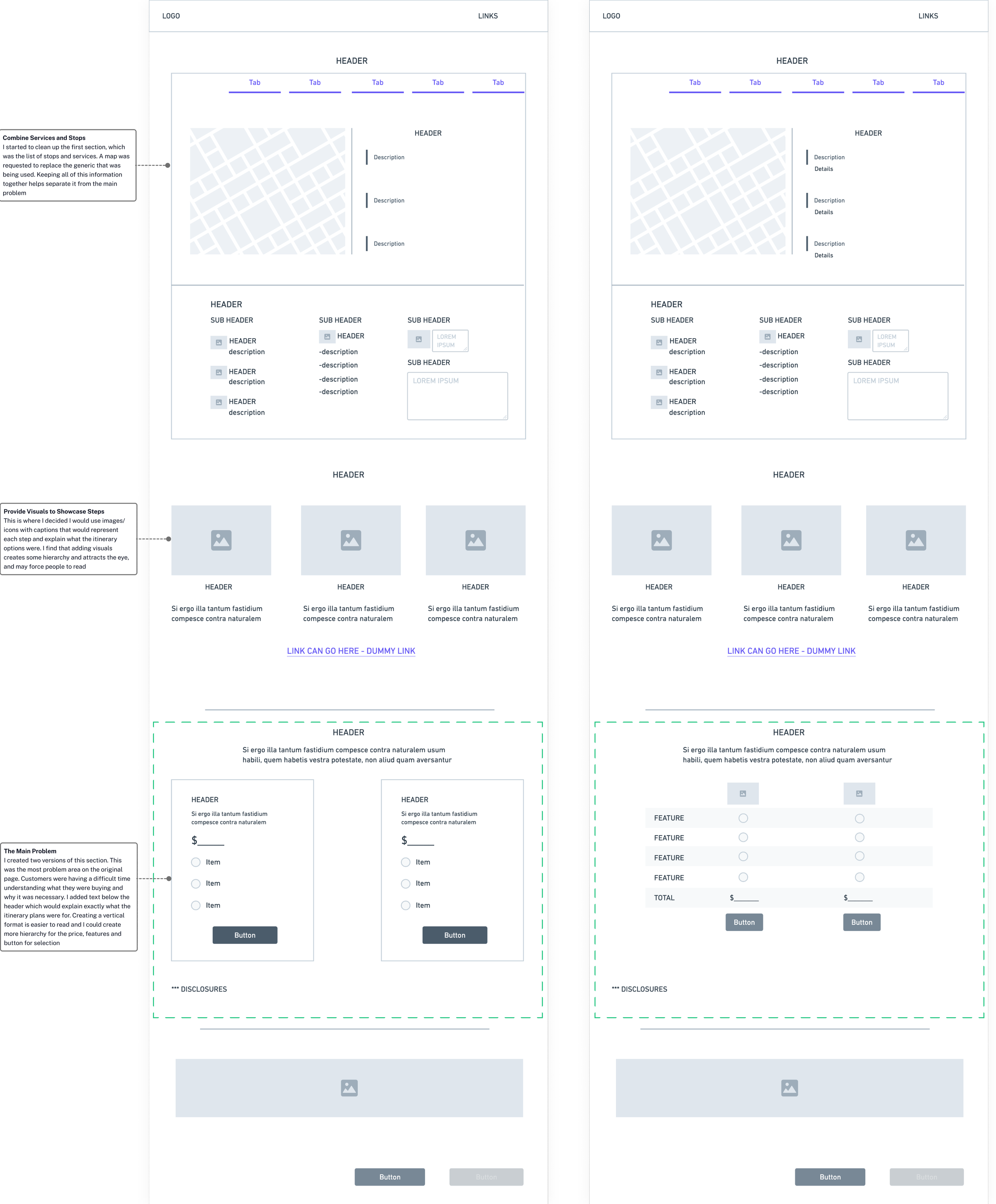 wireframe designs of a website layout with sections for logo, navigation, header, sub-header, images, features, pricing, disclosures, and buttons, shown in two similar columns.