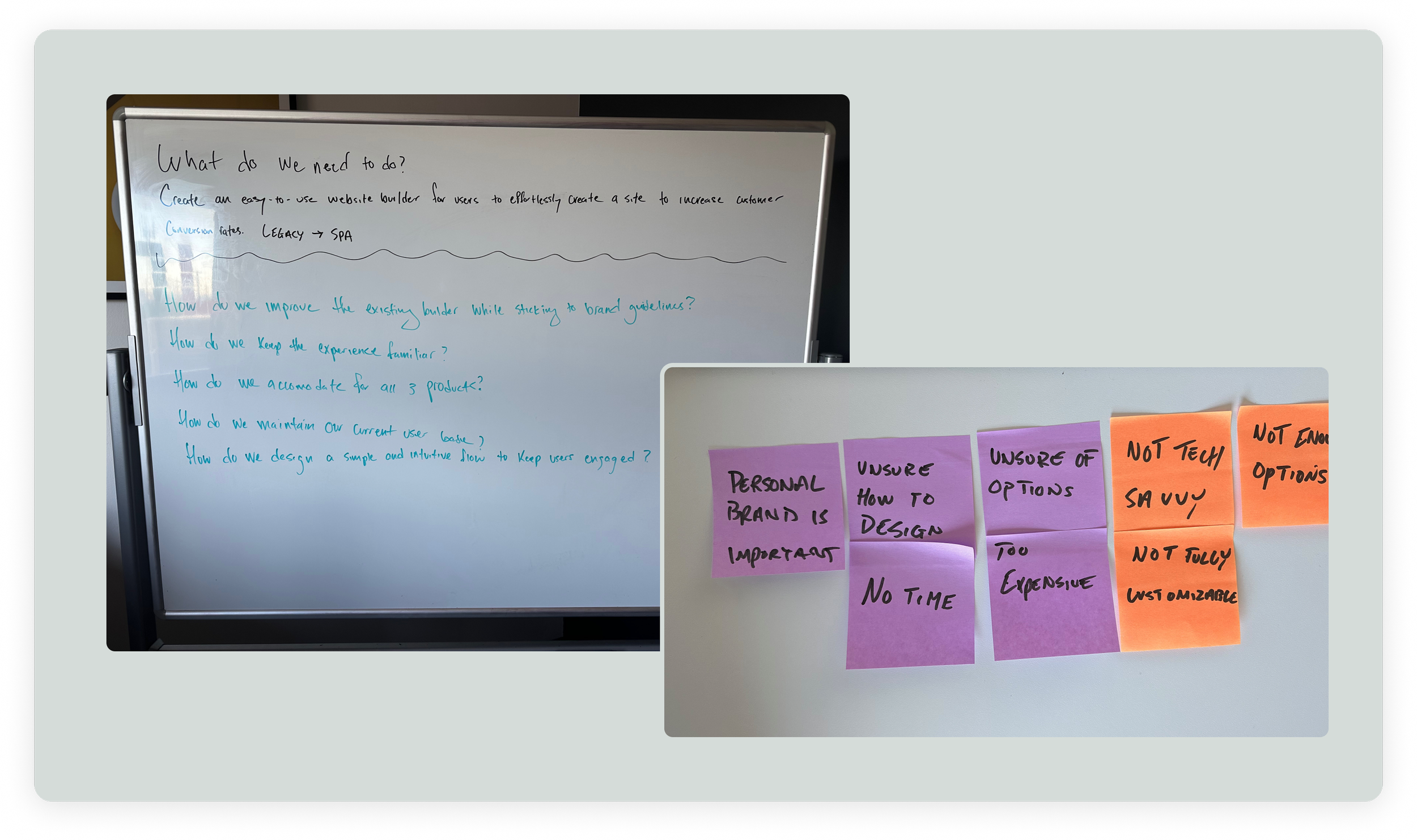 A whiteboard with handwritten notes and a section with colored sticky notes. The handwritten notes discuss website creation and user experience. The sticky notes include phrases such as "Personal brand is important," "Unsure how to design," and "Not fully customizable."