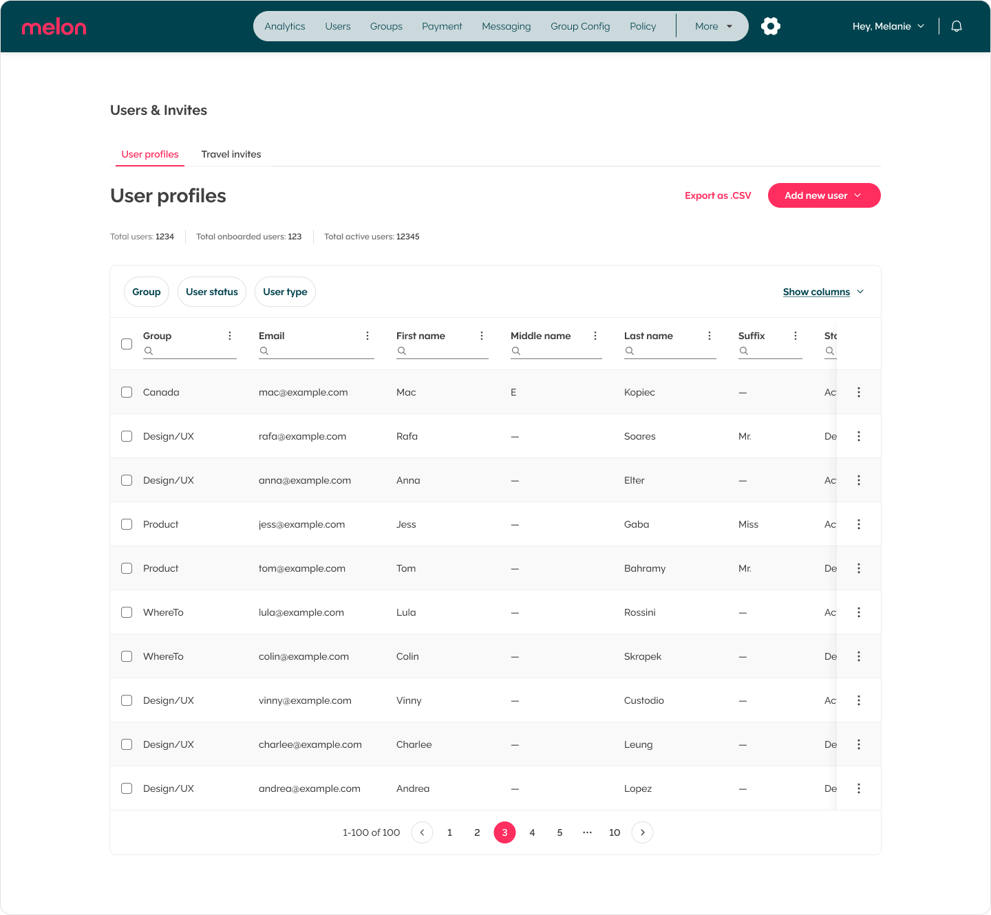 Screenshot of a web-based user management dashboard showing a list of user profiles, including columns for group, email, first name, middle name, last name, and other details. The interface includes options to add new users, export data, and navigate through pages of profiles.