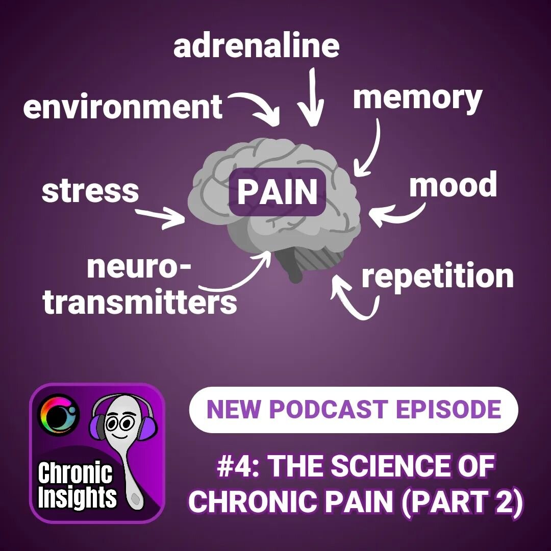 Did you know that all these things can change how your chronic pain feels? Learn why and what we can do about it on my new podcast Chronic Insights 🎧

I've lived with chronic pain for over 20 years and never did any research into the science of my c