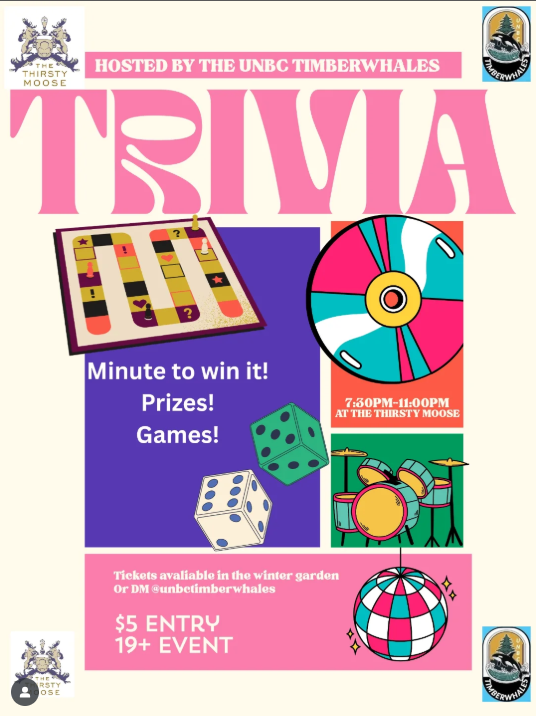 TimberWhales Trivia