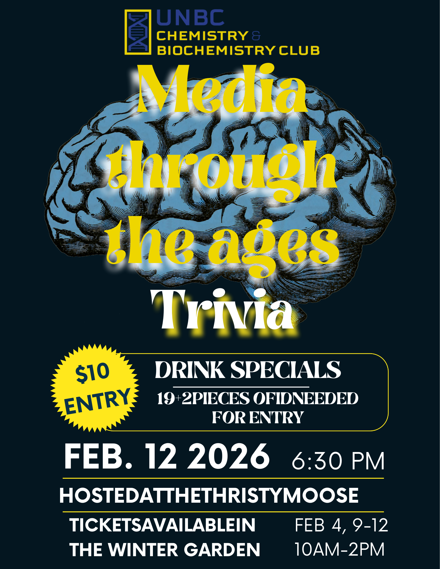 Media Through The Ages Trivia