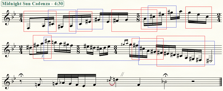 Transcription 1