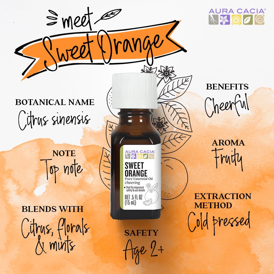 SweetOrangeInfographic_46612a5c-b572-445e-aa1b-3cc2d824a162.jpg
