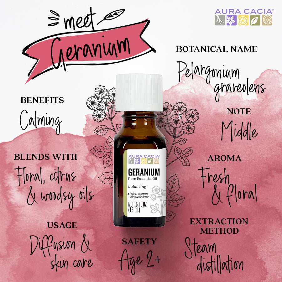 GeraniumInfographic_87e83418-30b2-4a23-9775-451018e969e3.jpg