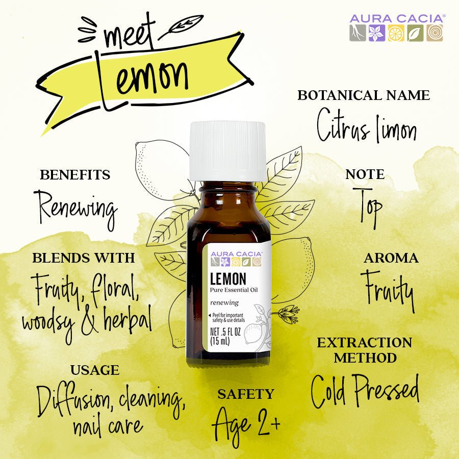 LemonInforgraphic_b3c45023-cdcc-492d-ae47-a21e663e8f7c.jpg