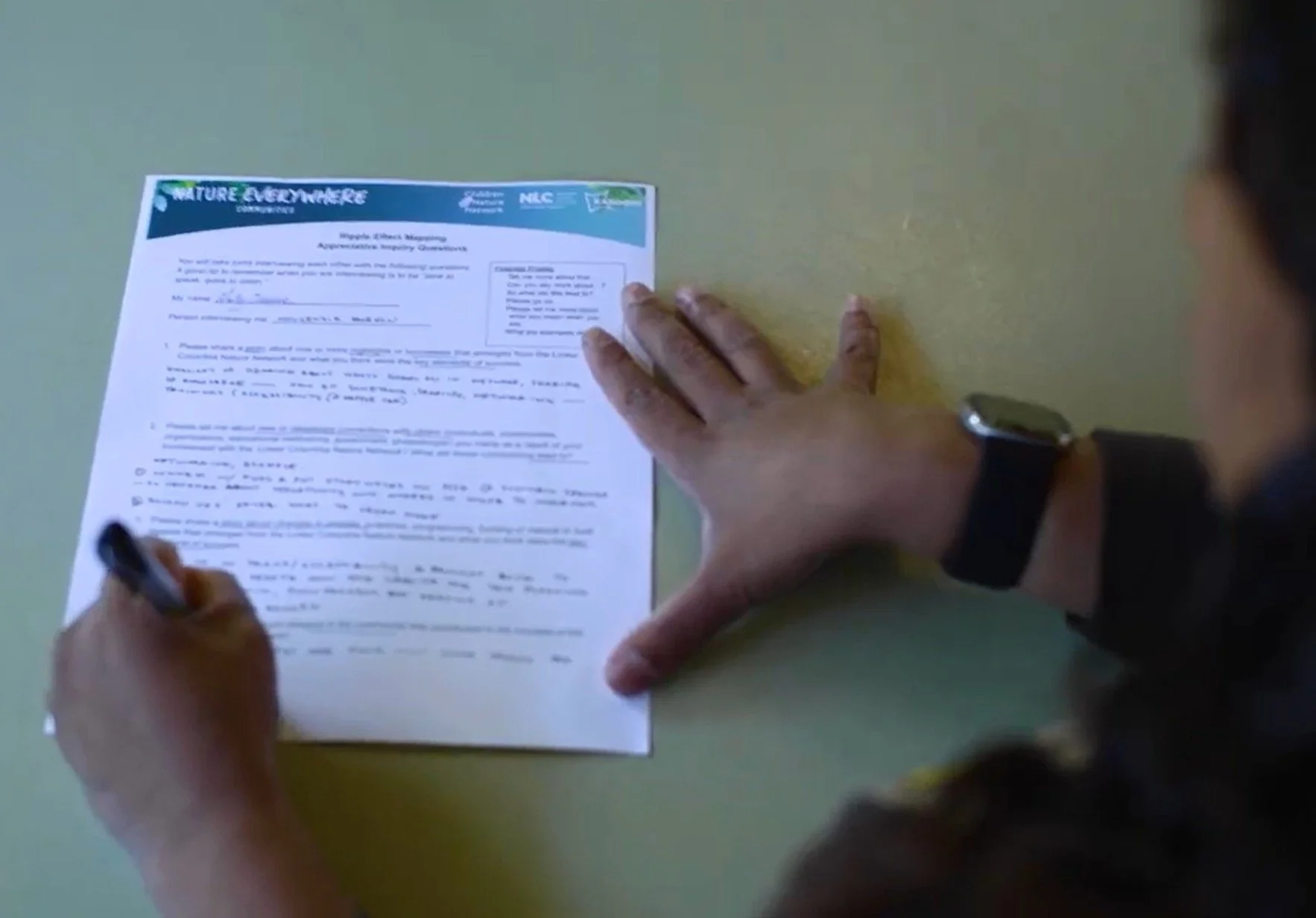 LCNN partners with the Children &amp; Nature Network’s Nature Everywhere program for Ripple Effect Mapping 2025!