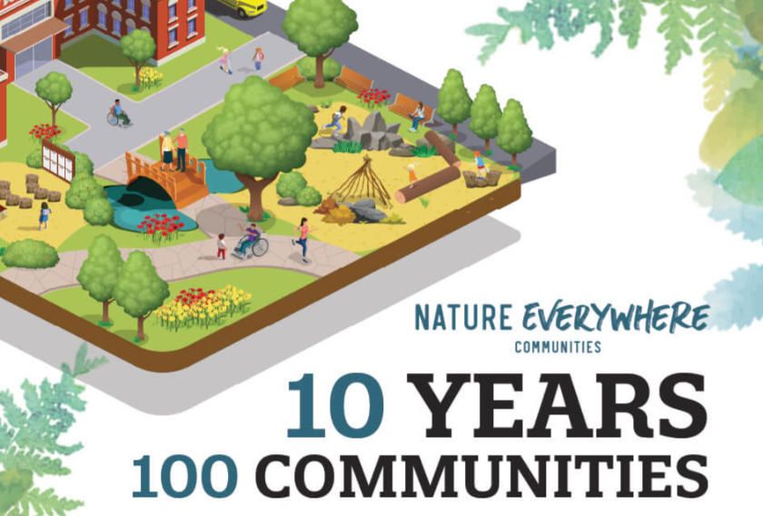 Building Lasting Impact – Lessons from Nature Everywhere Communities - a Children &amp; Nature Network workshop