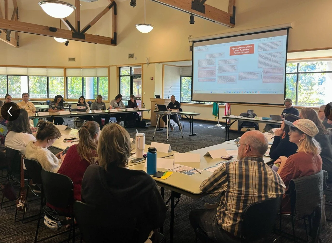 People sitting at tables with presentation screen for group discussion