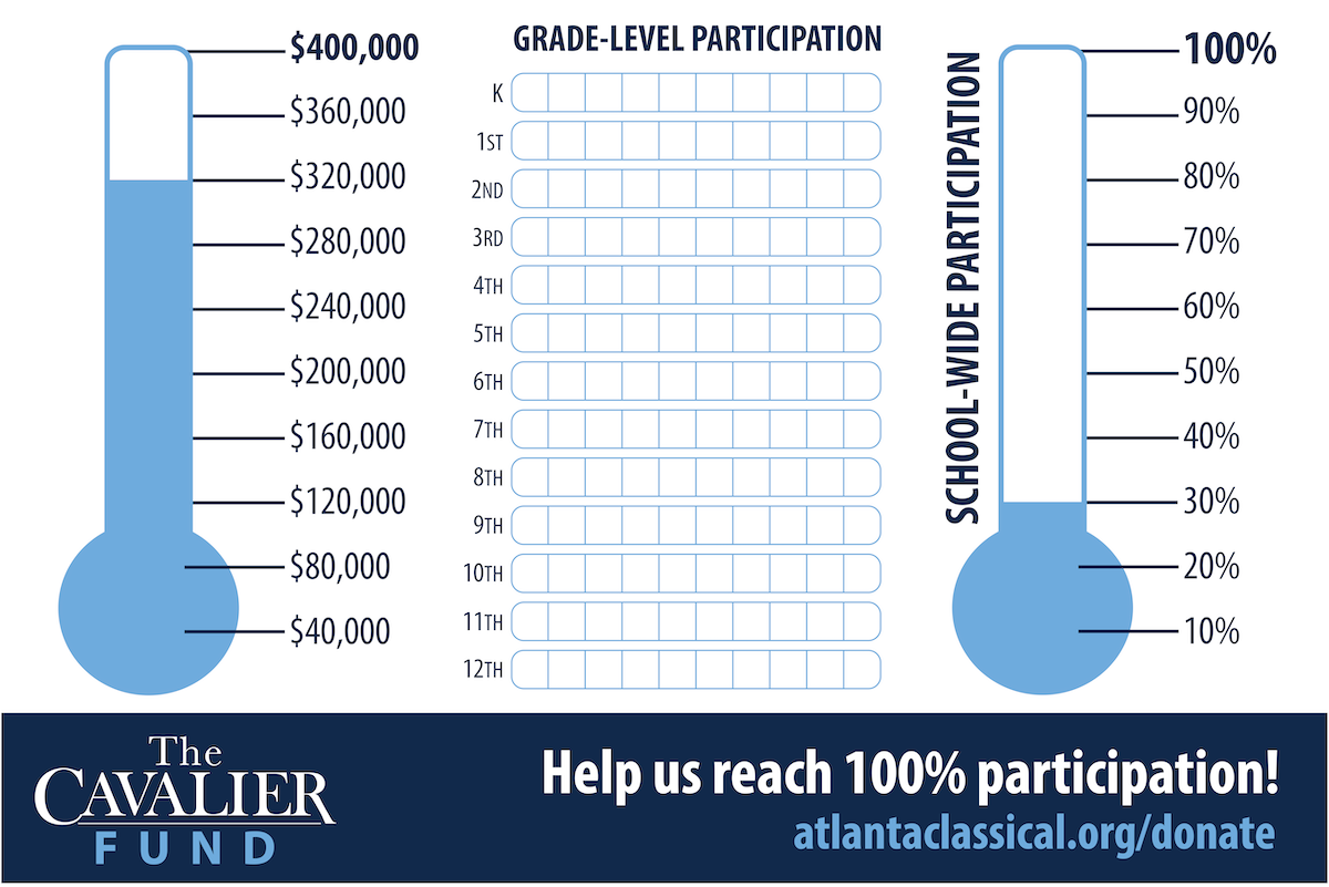 (1)combined thermometer banner 2023-01.png