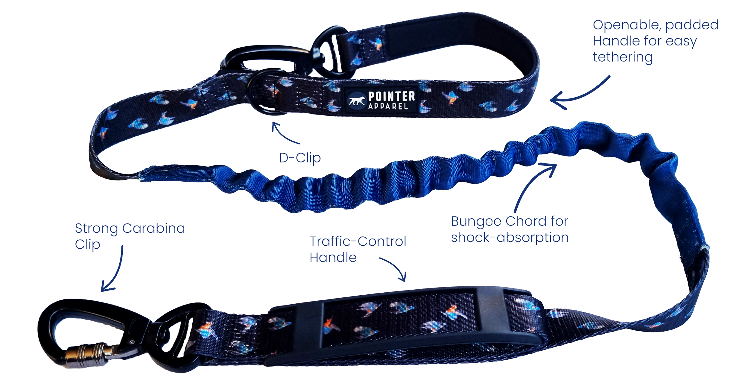 uv light for lizards