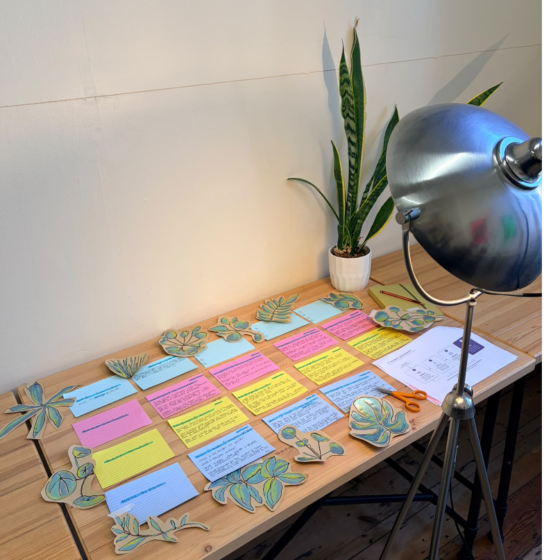 Book Outline - in blogs