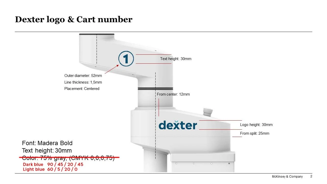 Dexter_Logo and cart number.jpg