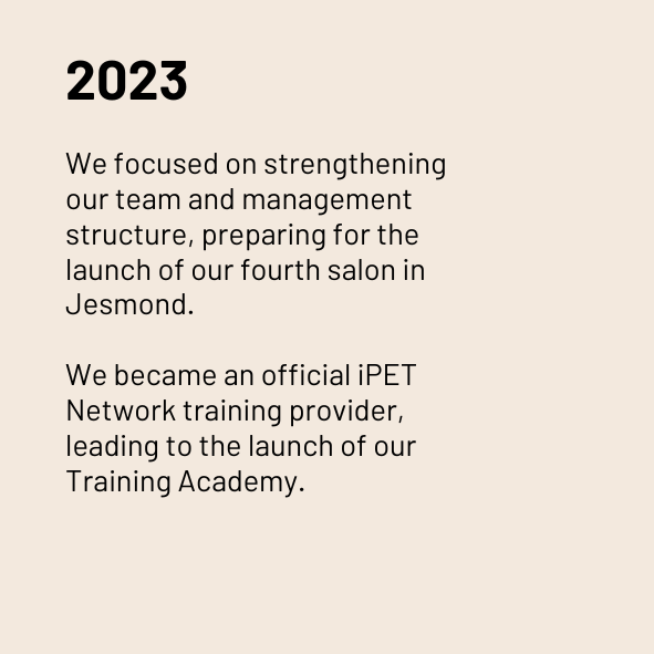 2023 part a.png