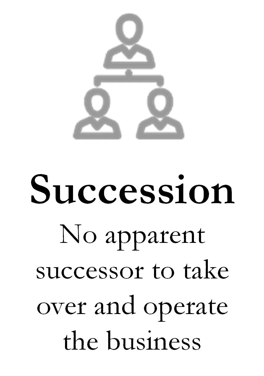 succession.jpg