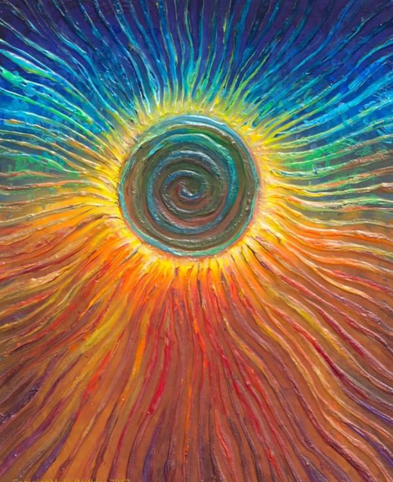 Aura Reading, See Aura, Human Bio-Field, Energy Healing, Energy Healer, Classes about Aura