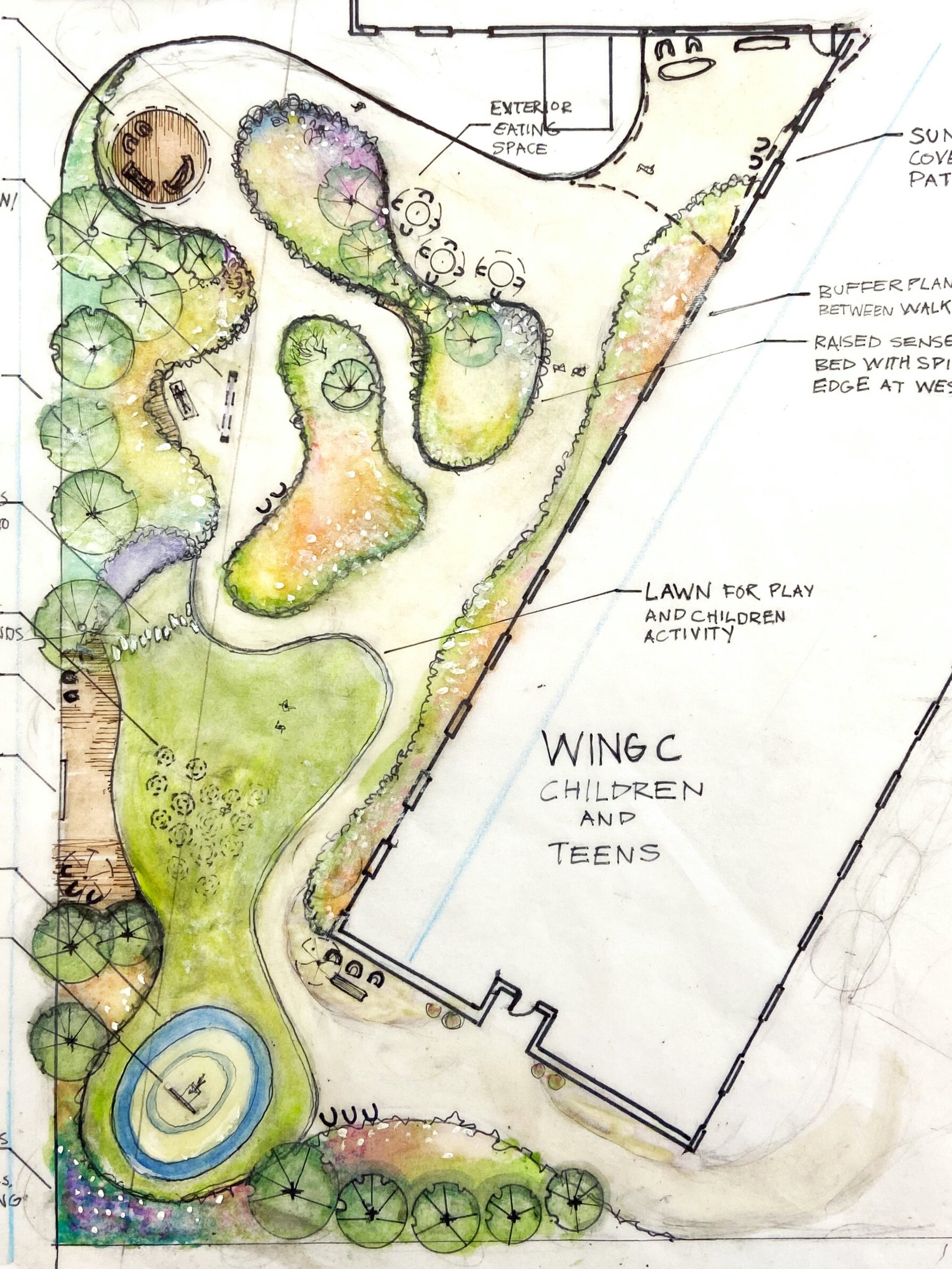 Therapeutic Garden Plan 