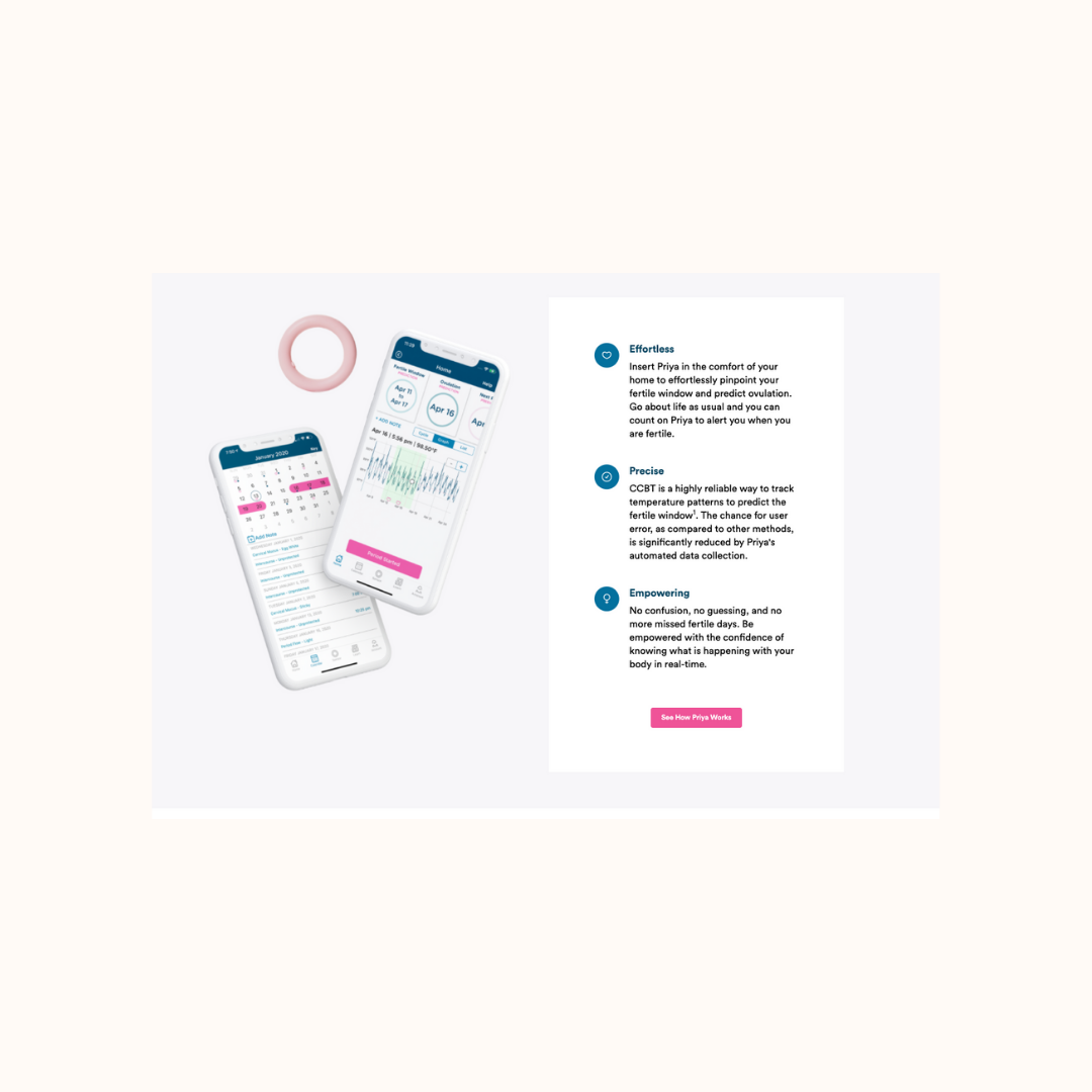 Creative that Converts