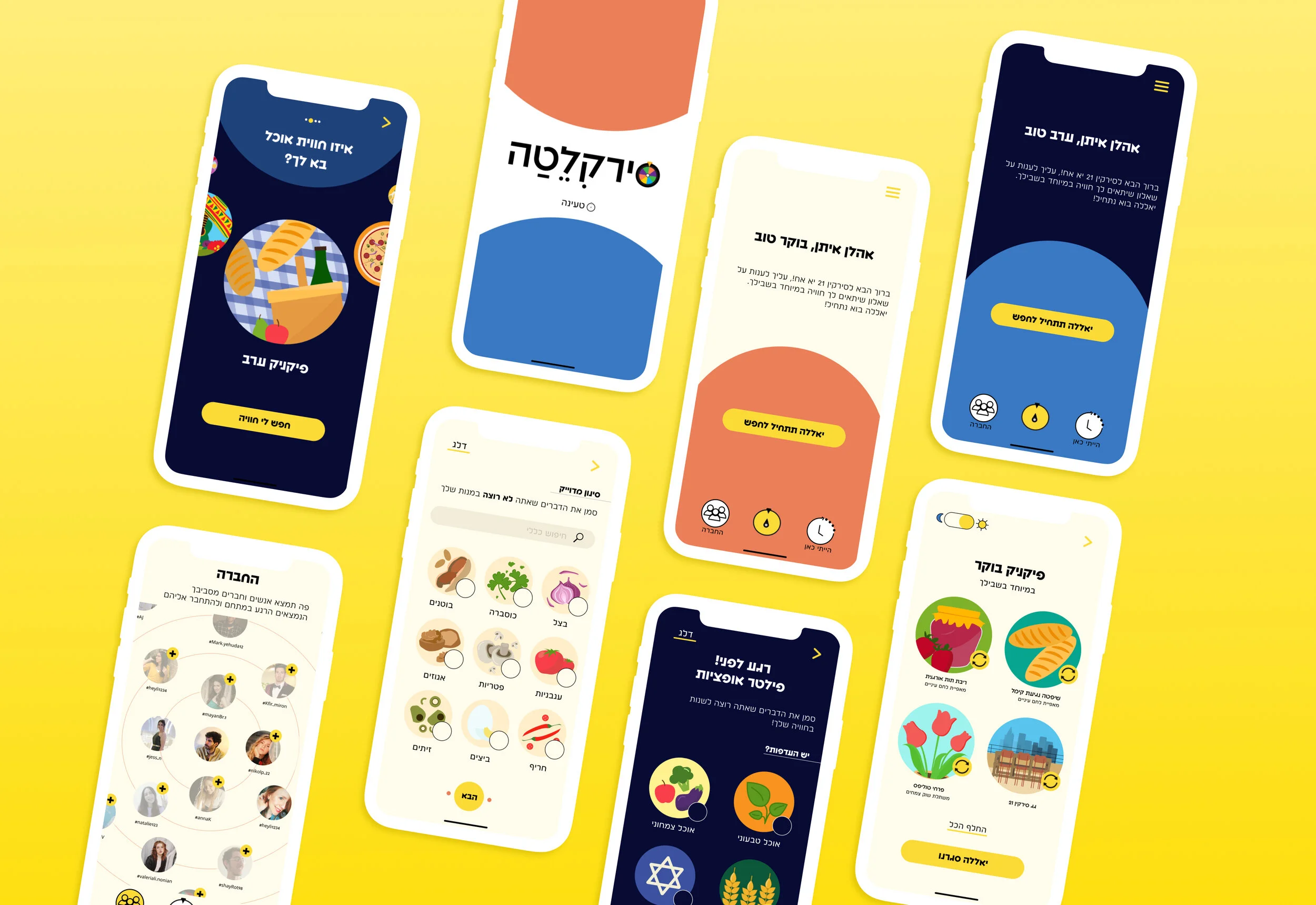 Sirkiletta app UX/UI case study