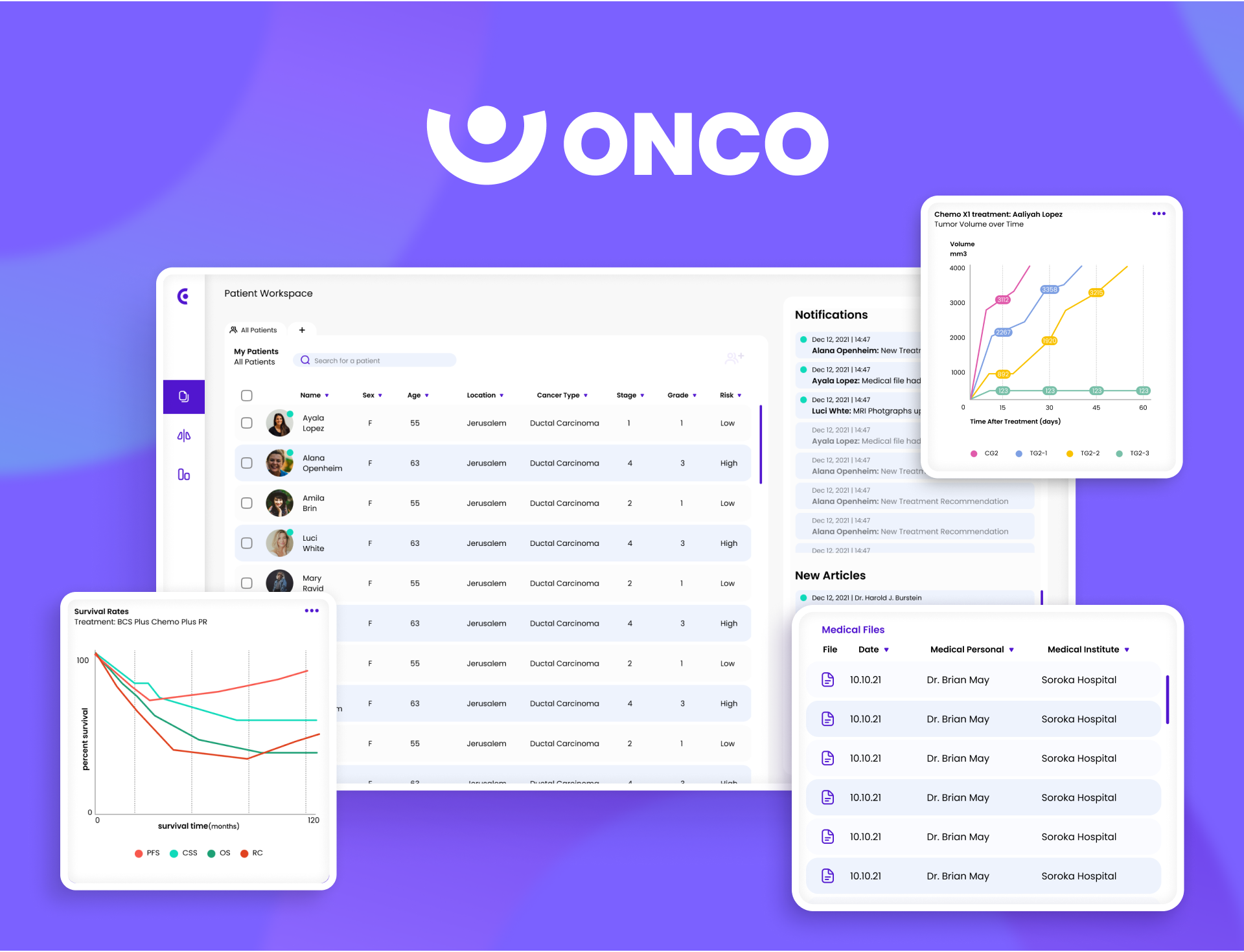 Onco medical saas solution