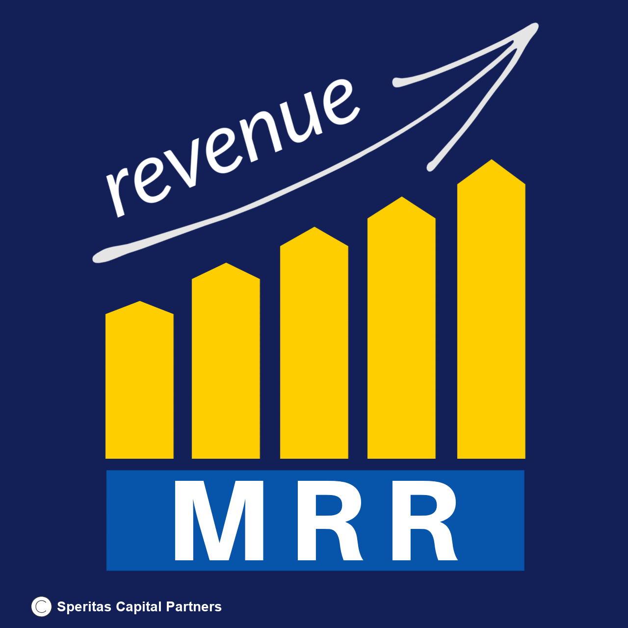 RECENTLY FUNDED | $2.5MM Revenue-based Credit Facility for an International SaaS Company