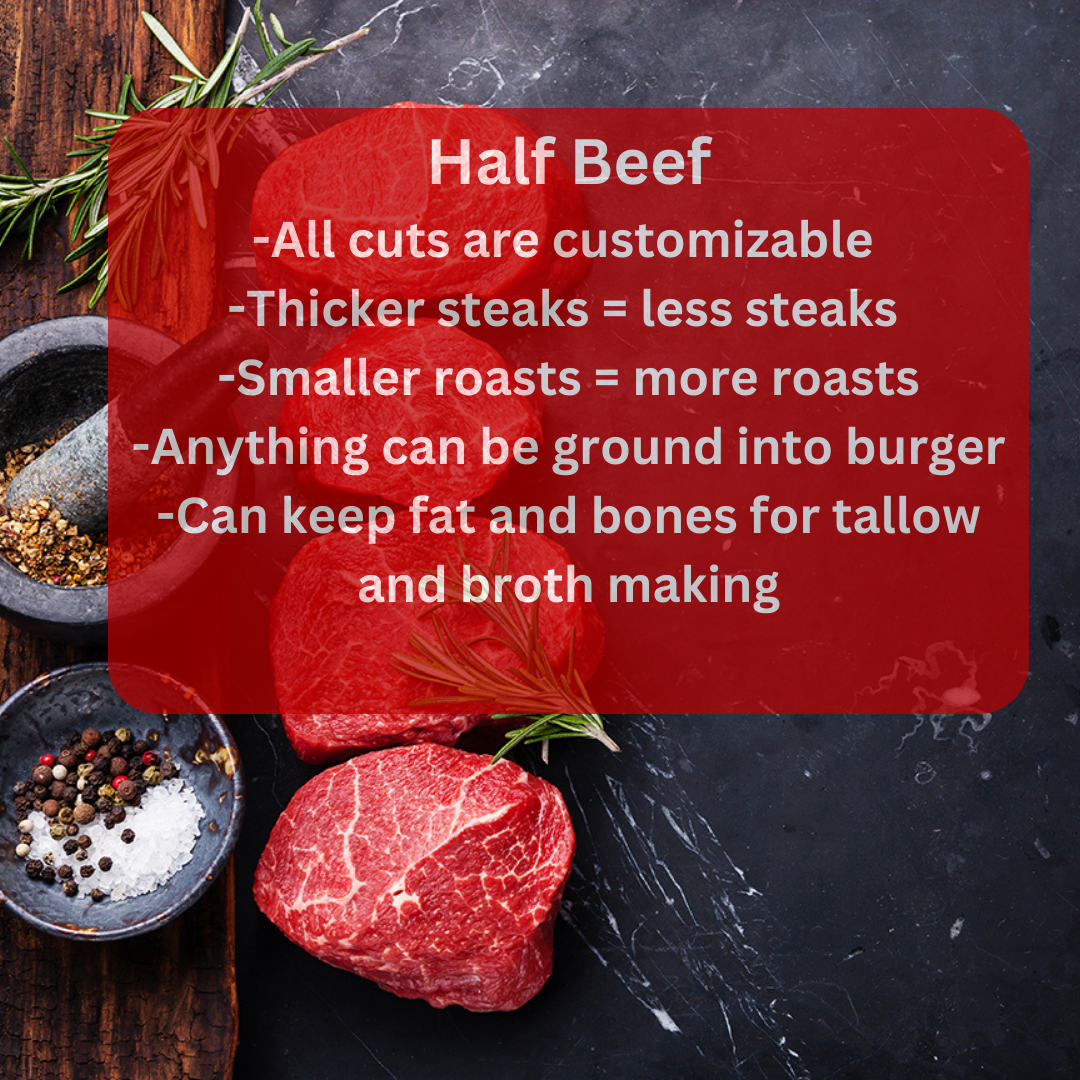 Is Buying a Half Beef Right for You?