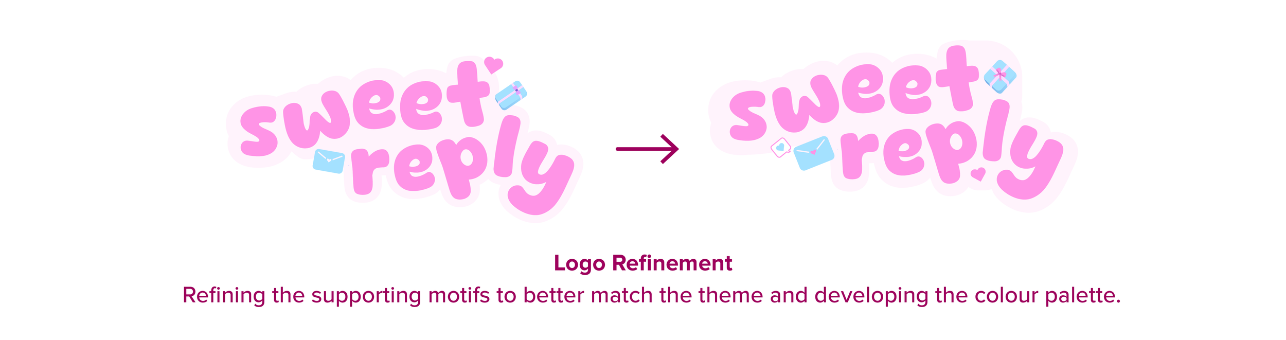 Logo Refinement: Refining the supporting motifs to better match the theme and developing the colour palette.