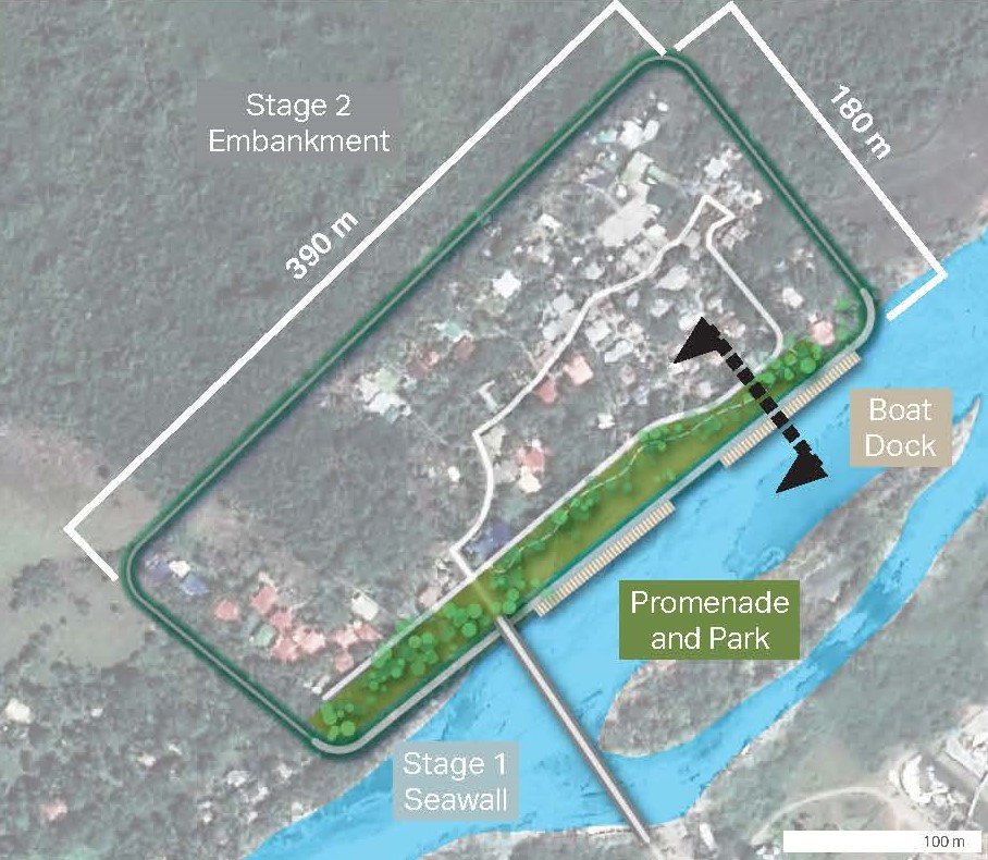 Concept Strategy Blow-up Plan: Brgy. San Antonio