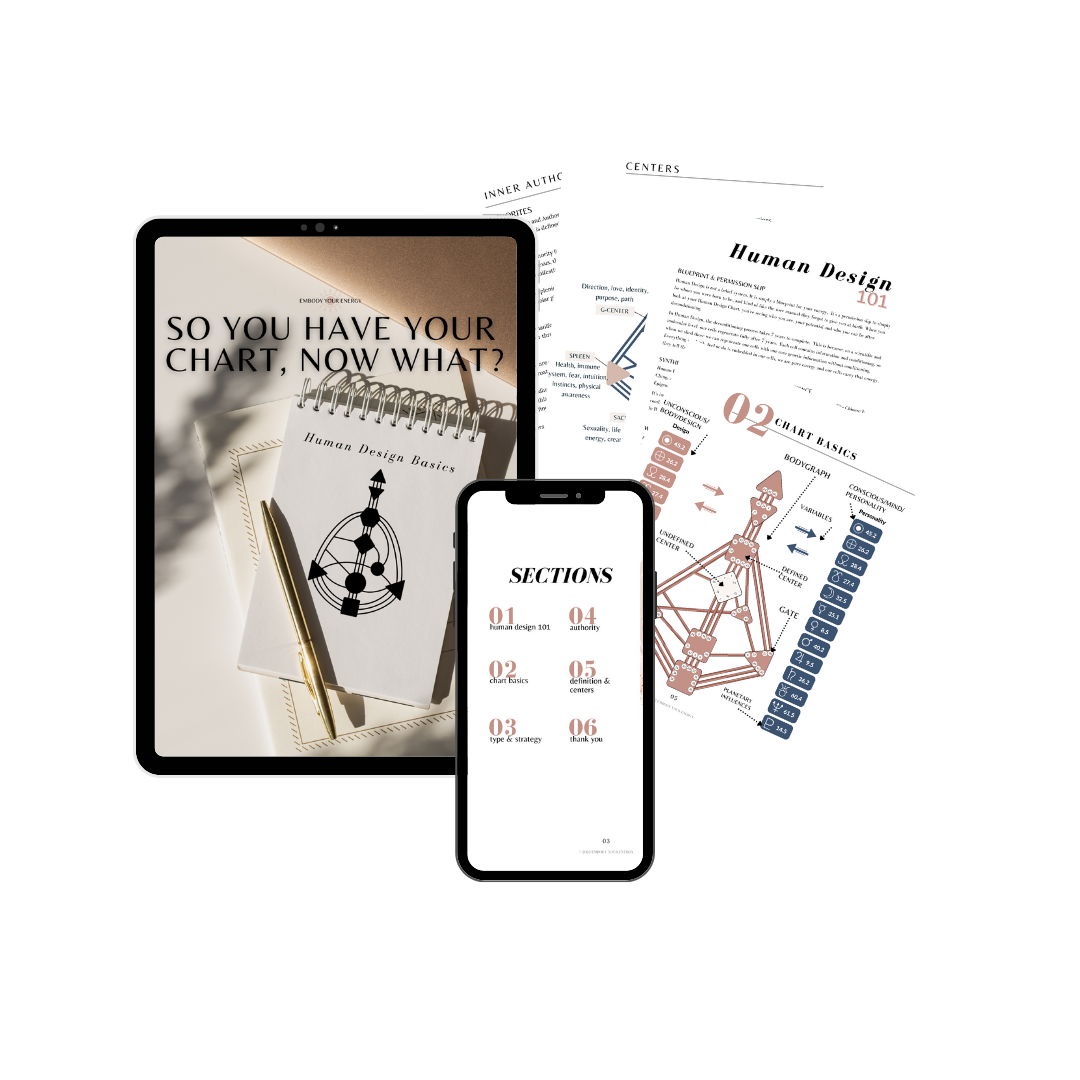 Human Design Chart & Report — Embody Your Energy