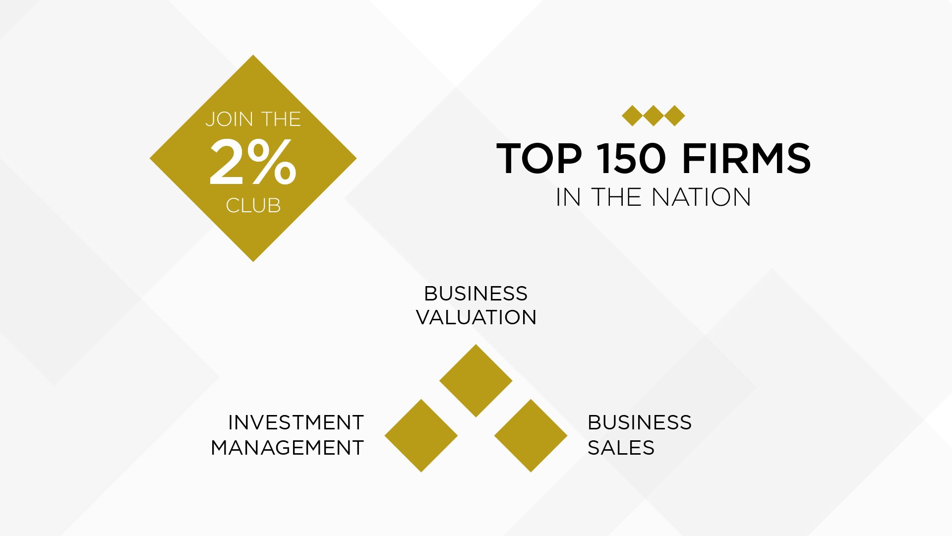 Full-size image featuring supplementary graphics for things like "Top 150 Firms in the Nation" that incorporate the square shapes from the logo.