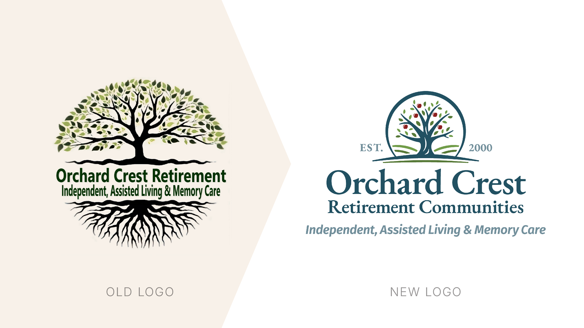 Comparison between the old Orchard Crest logo (large tree, black branches and roots) and the new (cleaner tree with stylized crest shape underneath, serif font)