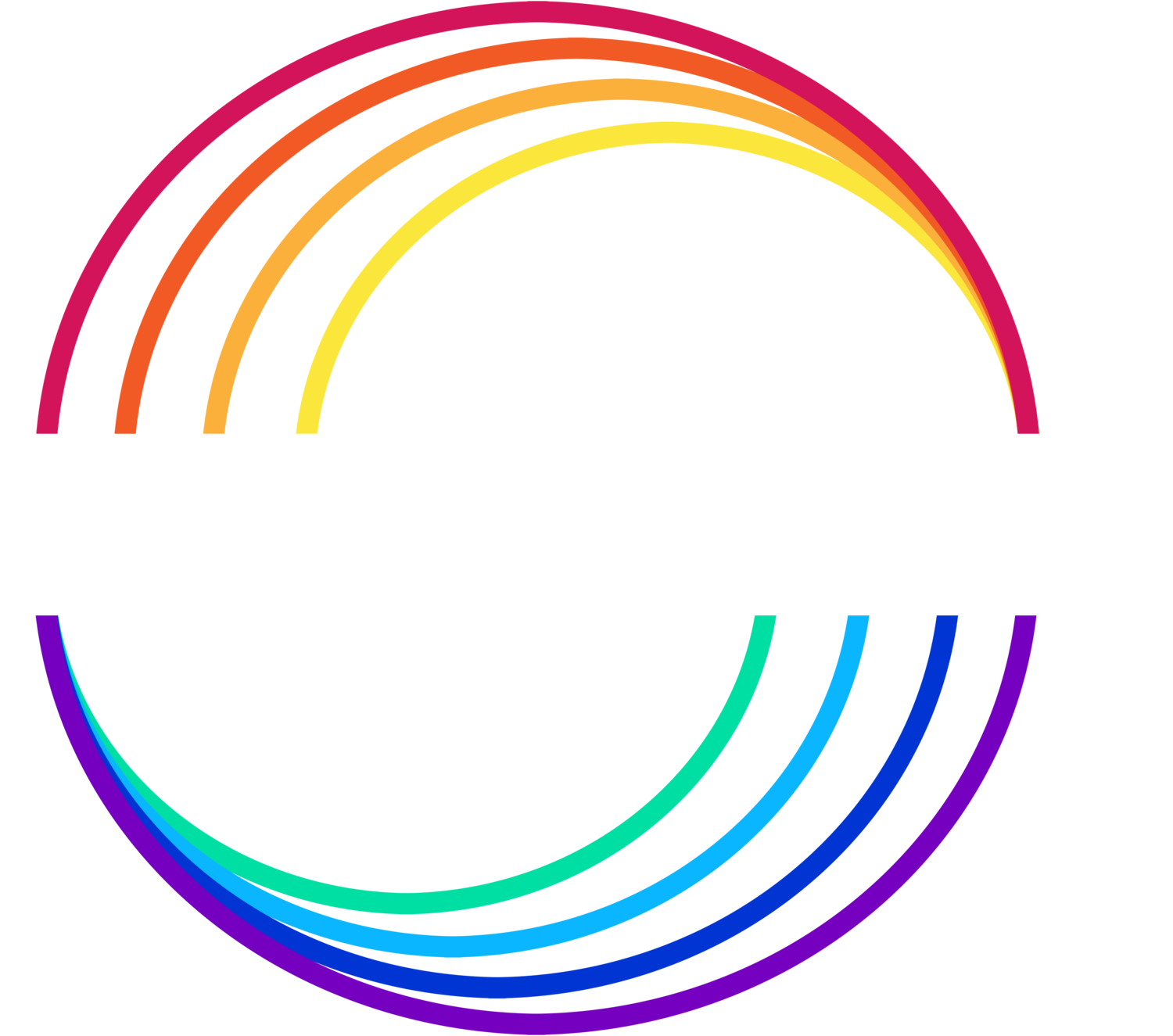 The Neurodevelopment Clinic
