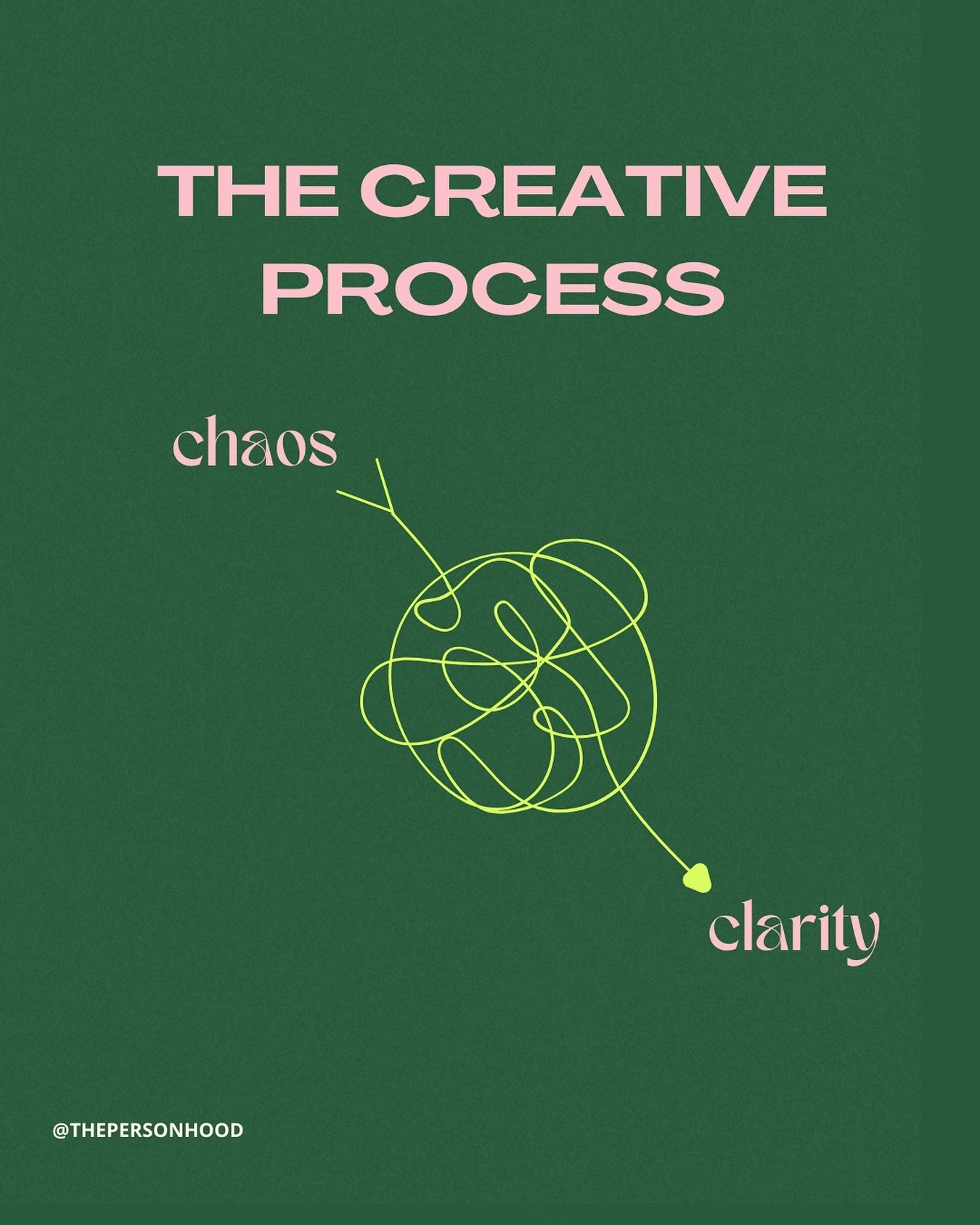 The creative process is a non-linear journey of being human often filled with moments of chaos, loneliness, uncertainty, fear, self-doubt, imposter syndrome and self limiting beliefs 🌀 

Yet, amidst the chaos, we&rsquo;ve also learned that creativit