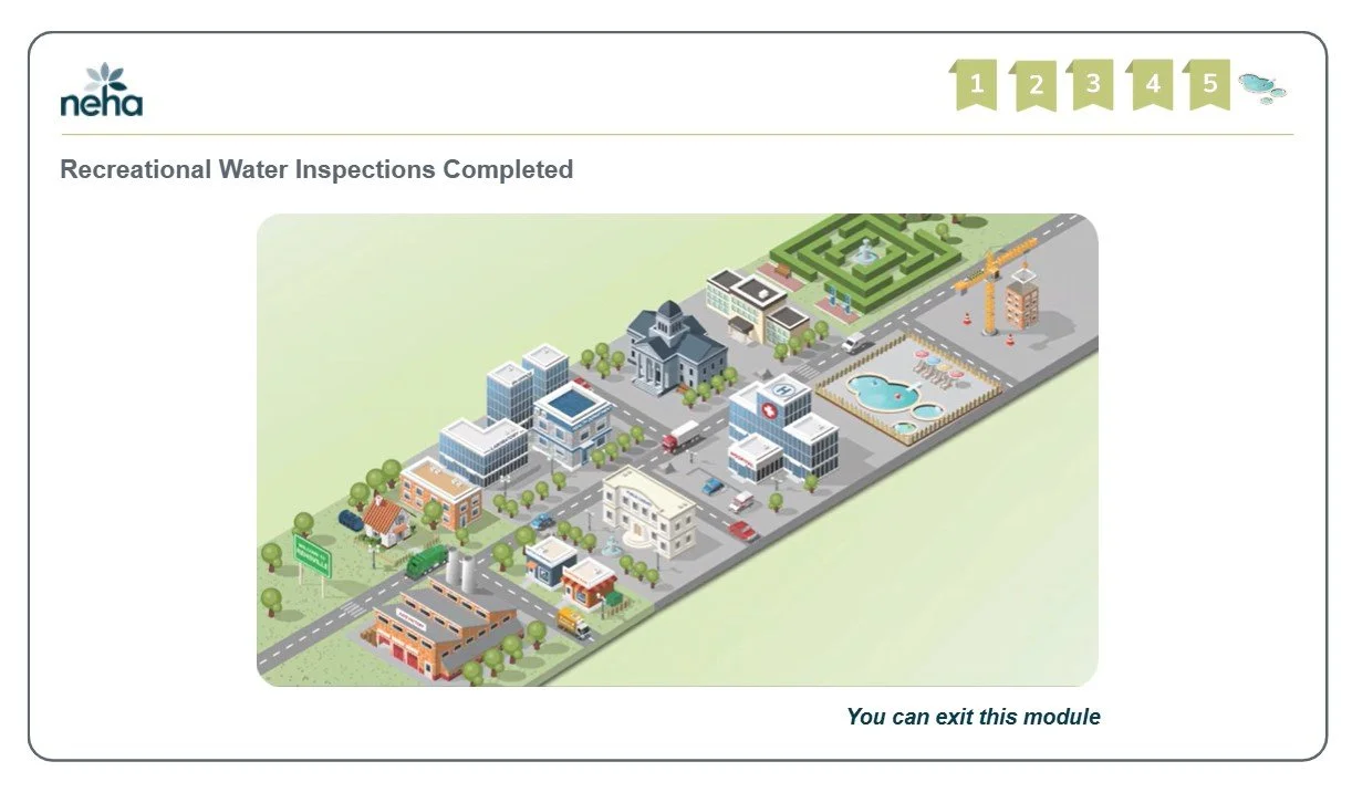 Credentialing Exam Study Course