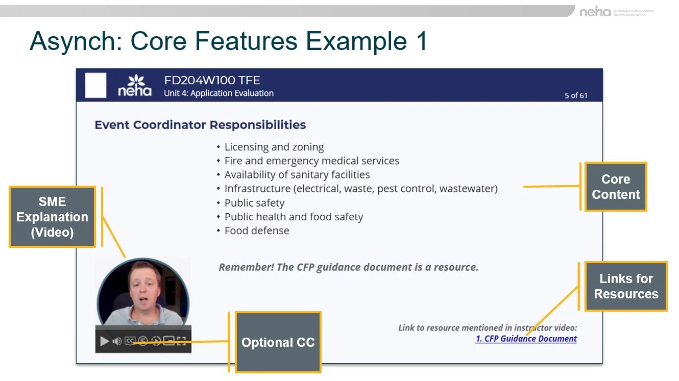 Highlights from a page of the completed online/asynch portion of the course. Here you see the SME video, with optional closed captions, the core content the SME is speaking about, and a link for a resource he mentions during his presentation. 