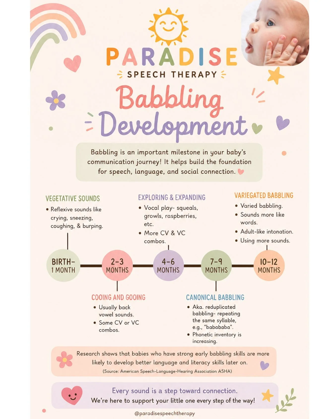 Babbling is so much more than cute sounds. It&rsquo;s one of the biggest milestones on the road to talking! 🩷

Every squeal and coo is helping your little one build the foundation for their communication. ☀️

#SpeechTherapy #FortLauderdaleMoms #SLP 