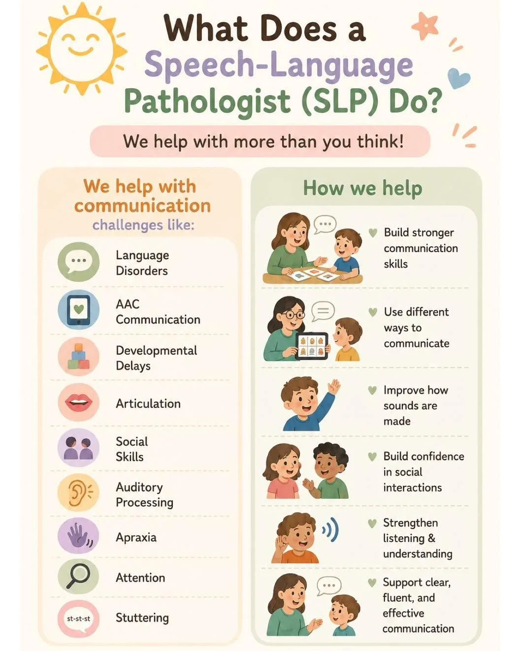 💬 What does a Speech-Language Pathologist actually help with?

So much more than speech! ☀️

SLPs support children with communication, language, social skills, AAC, articulation, listening skills, stuttering, apraxia, and more. Every child&rsquo;s j